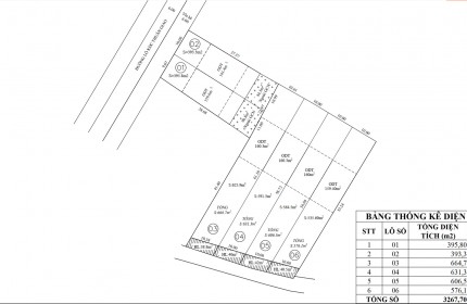 Bán đất ngay KDC Thuận Giao 395m2 – 695m2 SHR chỉ từ 17.5tr/m2 Rẻ nhất khu vực. 0368211055