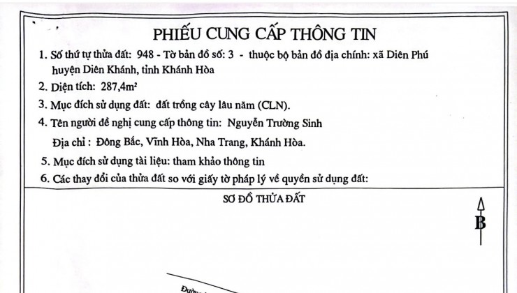 kẹt tiền hạ giá bán lô đất mặt tiền bờ kè diên phú, diên khánh