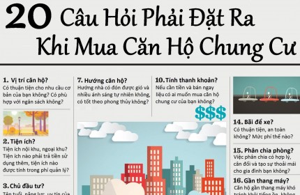 Bạn phải đưa những video, hình ảnh thực tế về dự án bất động sản của mình để tạo hiệu ứng trực quan cho khách.