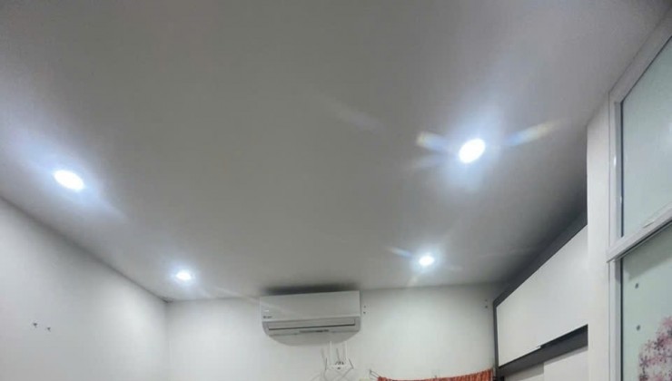 BÁN NHÀ NGUYỄN LƯƠNG BẰNG 18M2 4T 3,6M MT GIÁ 2,9 TỶ CHÀO ĐỐNG ĐA