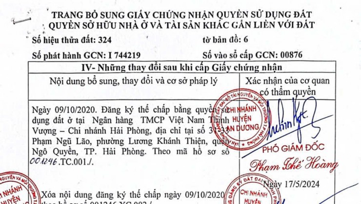 !! SIÊU PHẨM CỰC HÓT ** CHÍNH CHỦ CẦN BÁN LÔ ĐẤT SIÊU ĐẸP TẠI VÕNG LA, ĐÔNG ANH, HÀ NỘI