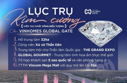 QUỸ CĂN VINHOME CỔ LOA GLOBAL GATE VỊ TRÍ ĐẸP VÀ GIÁ TỐT NHẤT THỊ TRƯỜNG