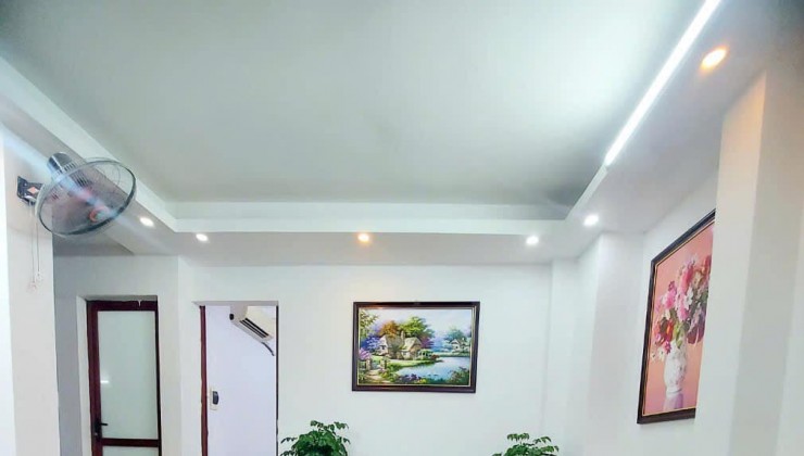 ⚜️ Chỉ 1,4 Tỷ  - Căn Hộ CCMN Vũ Trọng Phụng, Thanh Xuân, 42m2 1PN+1PK⚜️