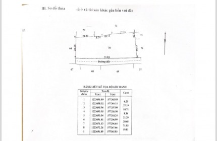 bán nhà góc 2 mt tân phú trung h.củ chi, hcm