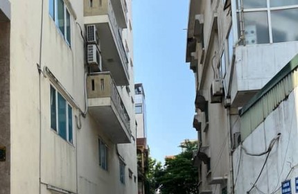 Căn nhà tại khu vực gần phố Lê Trọng Tấn, tiện lợi với ngõ rộng, cách đường ô tô tránh chỉ 10m, kết nối Hoàng Văn Thái. Giá bán: 6.95 tỷ VNĐ, diện