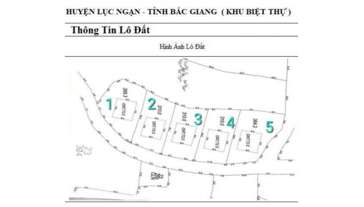 Mở bán 5 lô  biệt thự F0 tại Kiên Thành- Lục Ngạn -Bắc Giang.