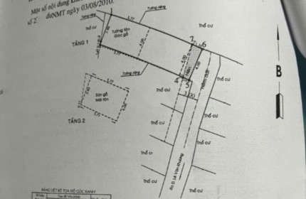 QUÁ ĐẸP KHÔNG LỘ GIỚI - KHÔNG QUY HOẠCH - 1 PHÚT QUA GÒ VẤP - GẦN MẶT TIỀN - 52M2 - 3.3 TỶ.