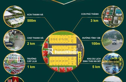 Quỹ đất tại thị trấn Thanh Hà-Lạc Thuỷ-Hoà Bình
