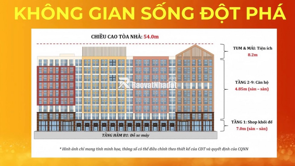 Chính thức nhận booking phân khu Park Residence cạnh công viên Sun World Hà Nam