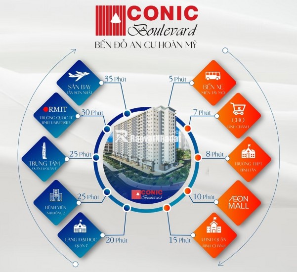400tr Mua Nhà Gần Quận 1, ở và cho thuê liền tay, căn 2PN 84m2