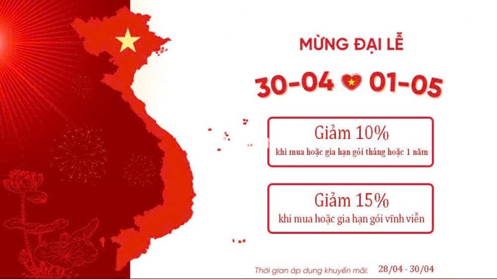 Phần Mềm Đăng Tin Bất Động Sản Hiệu Quả