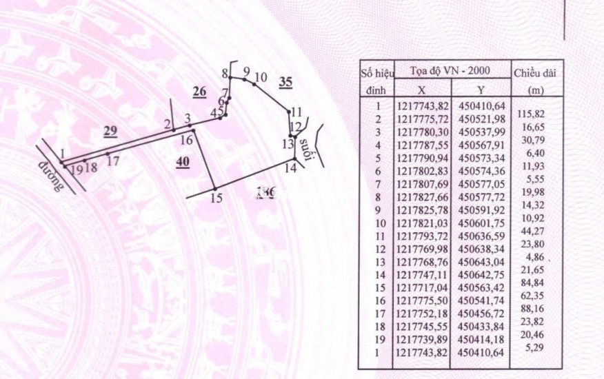 BÁN GẤP 1 MẪU ĐẤT TRỒNG CÂY LÂU NĂM ĐANG RA TRÁI – HÀM LIÊM, BÌNH THUẬN GIÁ CHỈ 2 TỶ 6