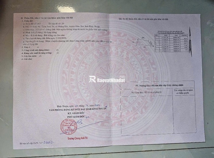 Bán Đất Thắng Hải 20x52 - Điện Tích:1033m2 - Giá Bán:1 Tỷ - Liện Hệ:0987750239