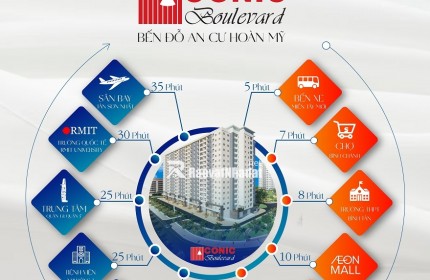 400tr Mua Nhà Gần Quận 1, ở và cho thuê liền tay, căn 2PN 84m2