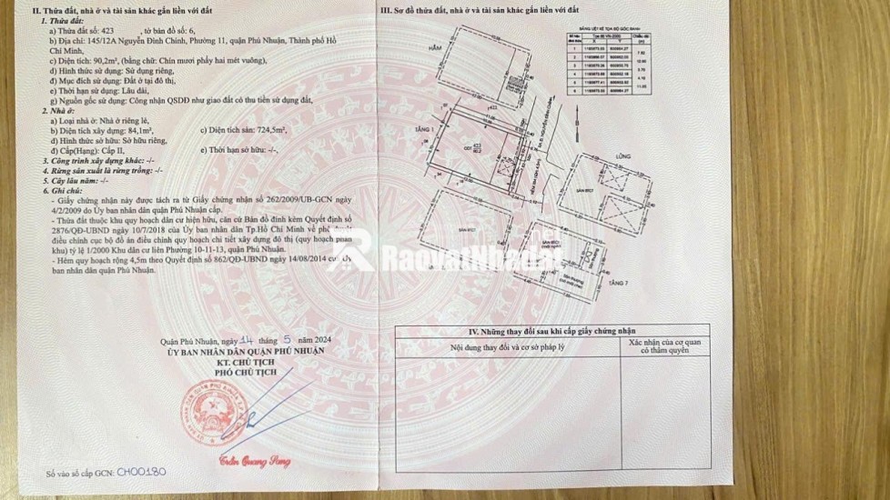 Nhà mới Nguyễn Đình Chính, P11, Phú Nhuận 90m², Hẻm xe hơi, Full nội thất – Giá 31 tỷ (TL) – HHMG 5%