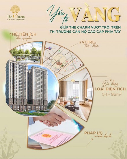 Chung cư cao cấp The CHARM an hưng thanh bình la khê hà đông