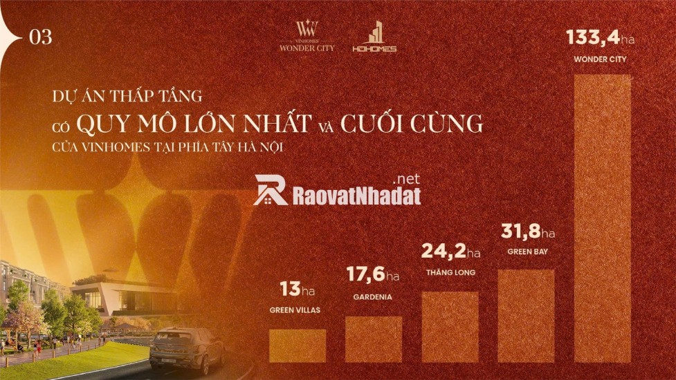 Căn Hừng Đông Vinhomes Wonder City - Diện tích 96m², giá chỉ 17.5tỷ!