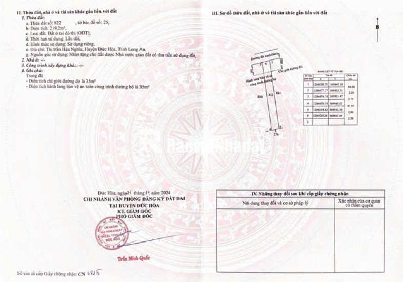 Bán đất nền thổ cư 100% ( Đất loại ODT) ngay khu vực CBD ( Long An)