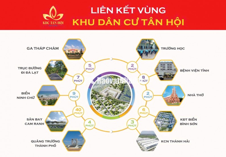  LÔ GÓC A15: VỊ TRÍ VÀNG – GIÁ CHỈ HƠN 2 TỶ – HƯỚNG ĐÔNG MÁT MẺ!