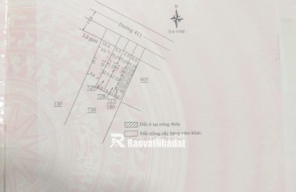 BÁN GẤP GIÁ CHỈ HƠN 300TR/M DÀI – LÔ GÓC 6M MẶT TIỀN ĐƯỜNG NHỰA 14M – NGAY CHỢ KADO, ĐƠN DƯƠNG – LÂM ĐỒNG