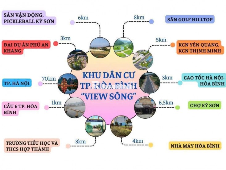Đầu tư đất nền 2 mặt tiền view sông Đà cực đỉnh! Giá chỉ 6xxtr/lô