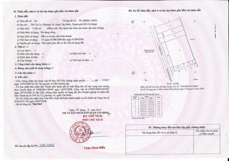 Tuyệt Phẩm Mặt Tiền 794 Đường Âu Cơ, P14, Tân Bình: Diện Tích Khủng (50x50), Giá Ưu Đãi Chỉ 220 Tỷ!