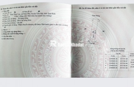 Bán đất tái định cư sổ đỏ chính chủ tại NAM PHÚ – TIỀN HẢI – THÁI BÌNH