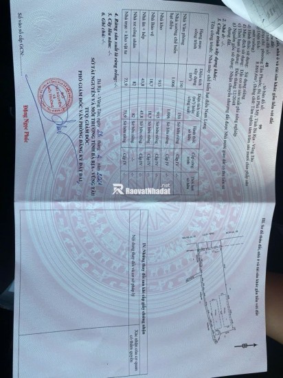 bất động sản phú mỹ 2