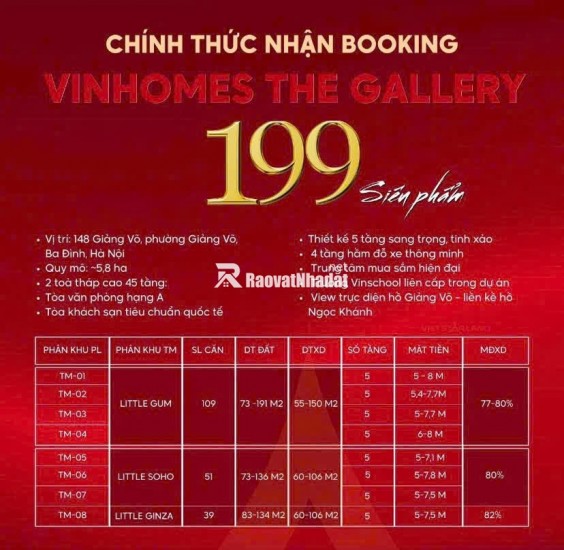 VINHOMES THE GALLERY - LGU1.GUM-1X – TÂM ĐIỂM NỘI KHU - KINH DOANH ĐẮC LỢI