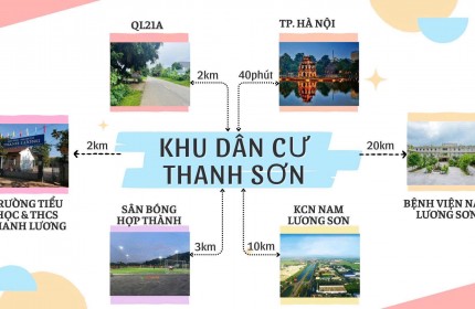  ĐẤT NỀN GIÁ RẺ GẦN KCN THANH SƠN – CHỈ TỪ 3XX TRIỆU 