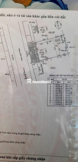 Chính Chủ Bán Mặt Tiền Quốc Hương, Thảo Điền, Quận 2: DT 9x25.3m, Giá Tốt 72 tỷ!