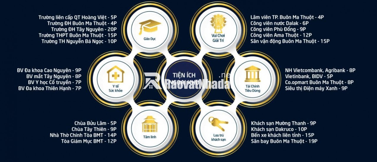 Bán nhà phố tại KĐT Ân Phú, giá 5,7 tỷ, 100m2, thiết kế 1 trệt 3 lầu, mặt đường rộng 32m