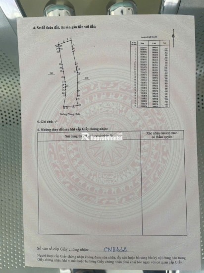 BÁN ĐẤT RỘNG HỢP MỞ QUÁN
