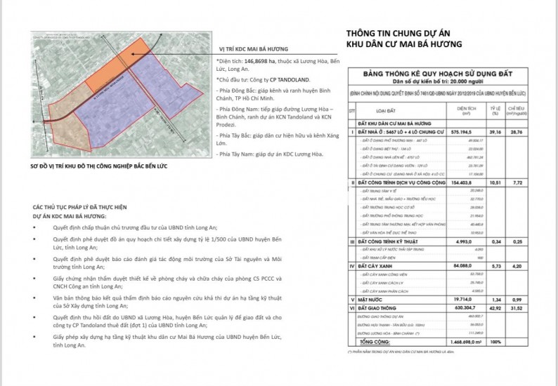 Bán đất nền dự án tại xã lương hoà, tây ninh giá 2 tỷ 340 triệu