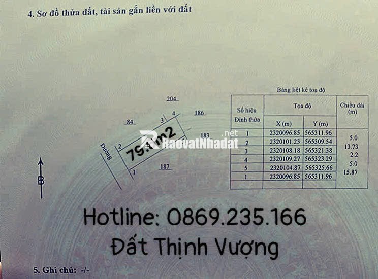 Bán Đất ĐẸP NHƯ MƠ TẠI LƯƠNG TÀI, VĂN LÂM – HƯNG YÊN!