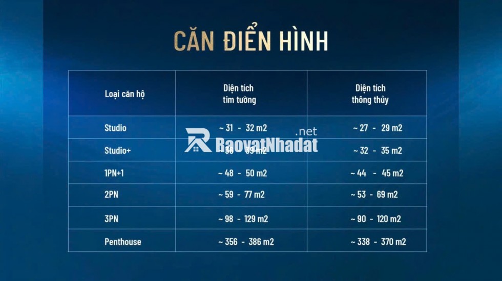 Căn Hộ view biển sở hữu lâu dài, Meypearl Phú Quốc