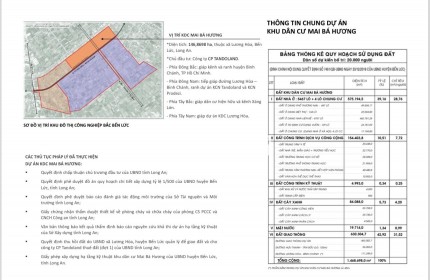 Bán đất nền dự án tại xã lương hoà, tây ninh giá 2 tỷ 340 triệu