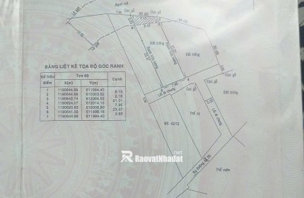 Đất Phường Cát Lái (Q2 Cũ) 200m2 Giá 5,999 tỷ SH GPXD 5 Tầng