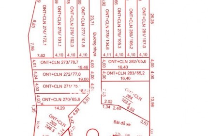  MUA ĐẤT KIM BÔI – TẶNG LÔ VƯỜN LIỀN KỀ, CƠ HỘI VÀNG CHO NHÀ ĐẦU TƯ!