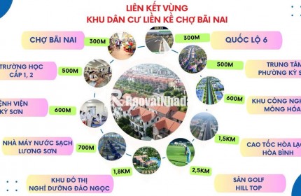 SỞ HỮU NGAY ĐẤT Ở ĐÔ THỊ TRUNG TÂM CHỢ BÃI NAI, P. KỲ SƠN  CHỈ HƠN 3 TRIỆU/M² –