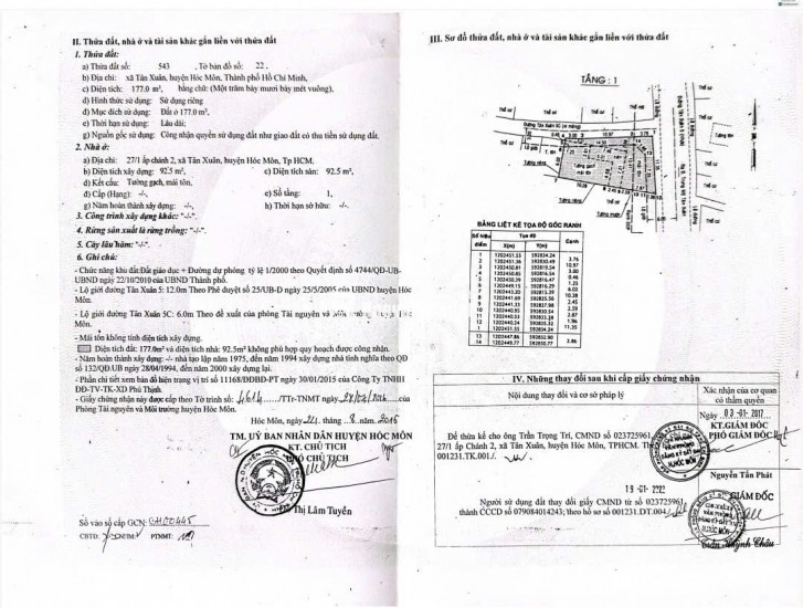 BÁN NHÀ ĐẤT TẠI HÓC MÔN, DT 177M2, SẴN SỔ, CHỈ 3.8 TỶ. LH: 0765659378