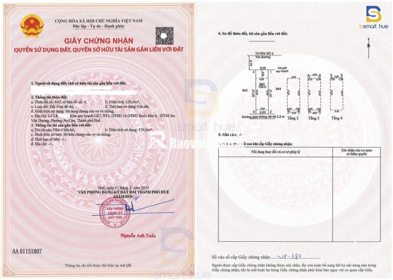  CHÍNH THỨC CÔNG BỐ GIÁ DỰ KIẾN RICHMOND PHÚ XUÂN  – ĐỘC QUYỀN 20 CĂN THƯƠNG MẠI GIAI ĐOẠN 1! 