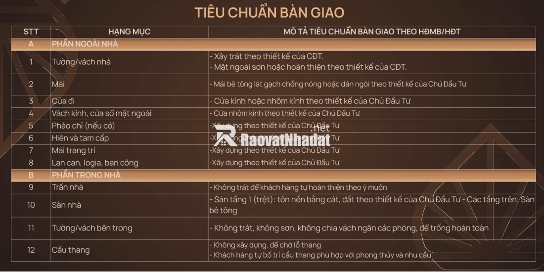 SỞ HỮU CĂN 140M2 ĐẸP NHẤT VINHOMES HẢI VÂN BAY - GIÁ TỐT TRỰC TIẾP TỪ CĐT