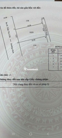 ĐẤT 2 MẶT TIỀN - NGANG 10M - KDC LÀNG ĐẠI HỌC, PHƯỚC KIẾN, NHÀ BÈ. LH:0988736135