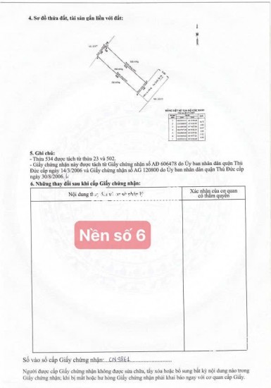 CẦN BÁN GẤP 2 LÔ ĐẤT LIỀN KỀ KHU VỰC P. LINH XUÂN, TP THỦ ĐỨC CŨ. LH:0935194588.