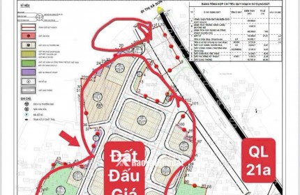 NGƯỜI MUA ĐẤT GẦN TRƯỜNG KHÔNG CHỜ TĂNG GIÁ – HỌ KIẾM TIỀN NGAY TỪ THÁNG ĐẦU TIÊN