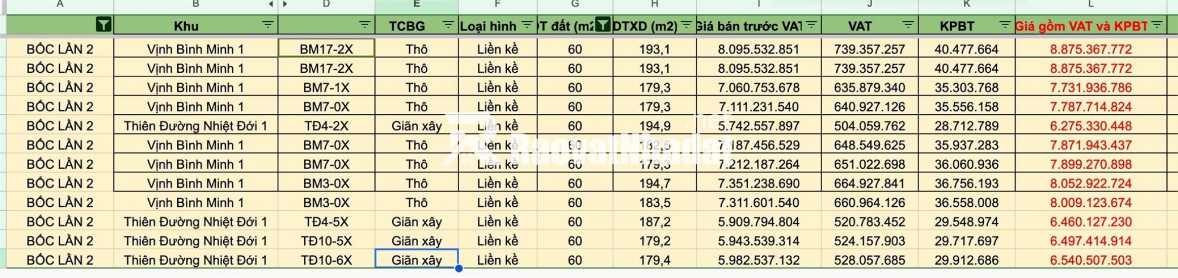 CHỈ BẰNG GIÁ CHUNG CƯ - SỞ HỮU NGAY VINHOMES HẠ LONG XANH