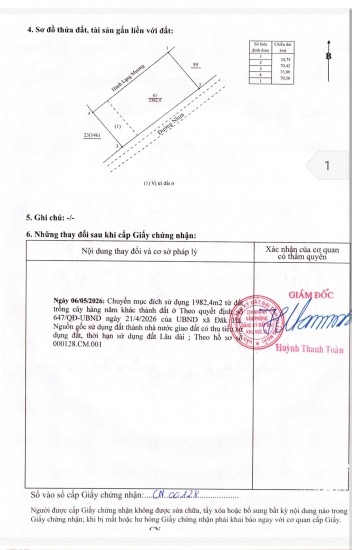 Cơ hội vàng cho nhà đầu tư tại Hà Mòn, Đăk Hà - Kon Tum.