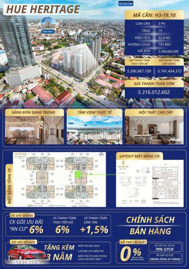 HIỆN TẠI HUẾ HERITAGE CHỈ CÒN 2 CĂN – DT 82.8M2 – GIÁ RẺ NHẤT GIỎ HÀNG. LH:0334654136.