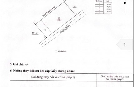 Cơ hội vàng cho nhà đầu tư tại Hà Mòn, Đăk Hà - Kon Tum.